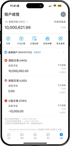 trading solution